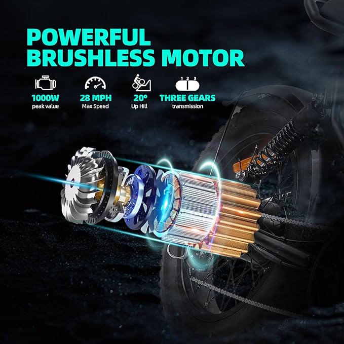 Electric Bikes for Adults,50-120Miles by Pas Ebikes,1000/15000W,720/1440WH E Dirt Bike,Shemano 7-Speed E Bikes,20'*4.0 Fat Tire Ebike,Dual Disc Brake Electric Motorcycle