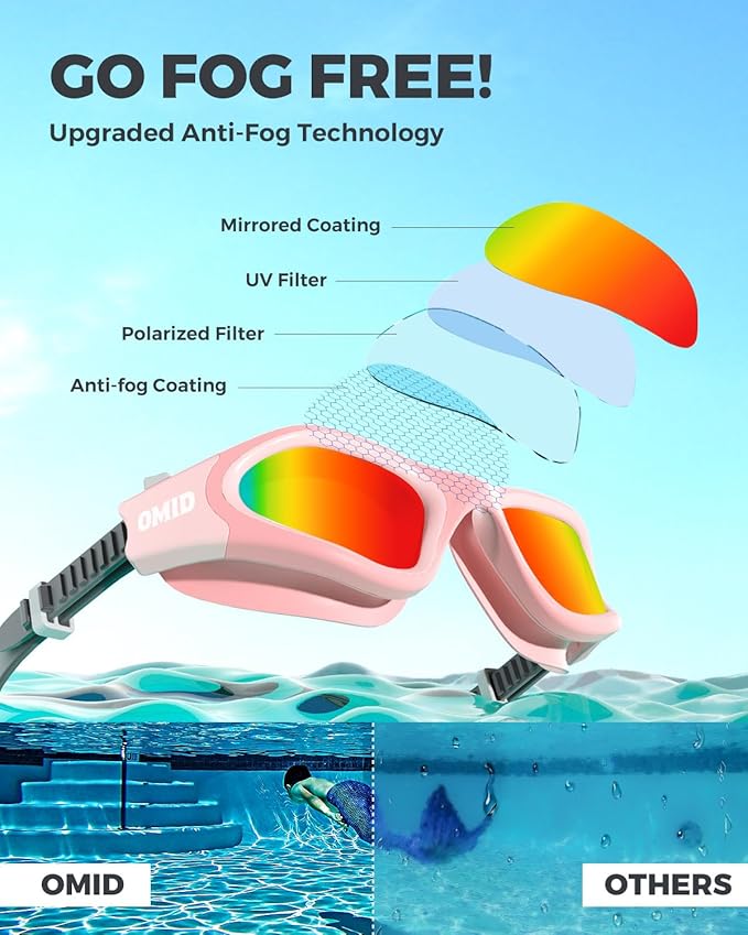 OMID Swim Goggles, P2 Polarized Swimming Goggles for Men Anti-fog Goggles Swimming for Adult Women
