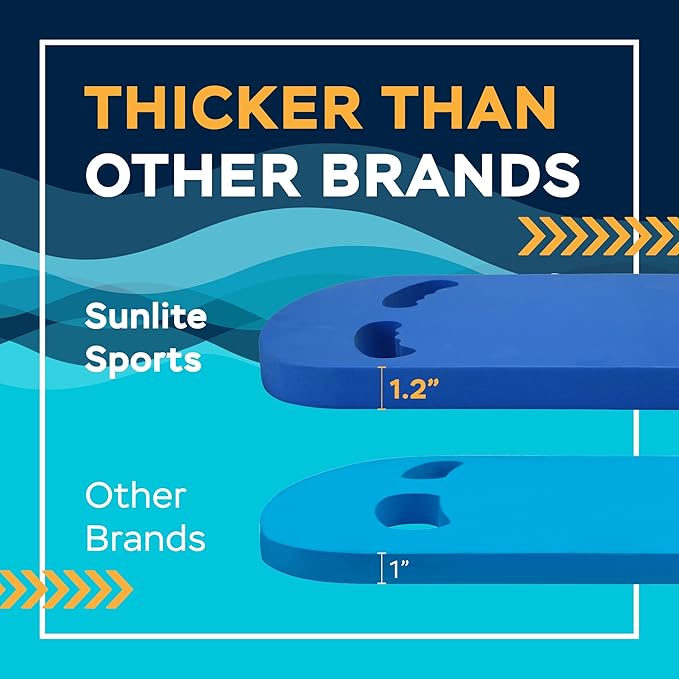 Sunlite Sports Swimming Kickboard - One Size Fits All - A Great Training Aid for Children and Adults