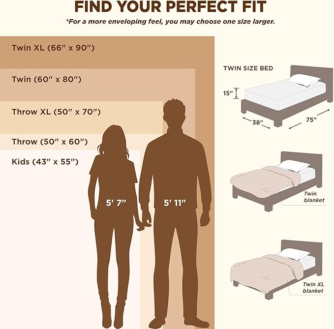 Bedsure Fleece Throw Blanket Olive Green - 300GSM Blankets for Couch, Sofa, Bed, Soft Lightweight Plush Cozy Throws for Toddlers, 50x60 inches