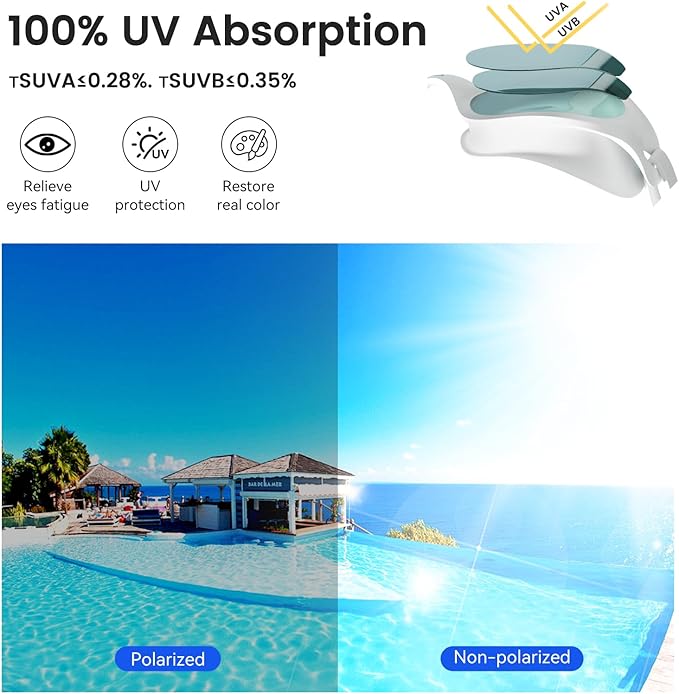 COPOZZ Swim Goggles Adult Women, Swimming Goggles for Women & Men, Anti-Fog No Leaking UV Protection for Adult