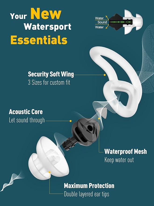 Ear Plugs for Swimming and Surfing with Lanyard, Block Out Water Let Sound in, Reusable Comfy Custom-fit Swimmer Earplugs for Snorkeling, Shower, Pool, Swim, Bath, Kayaking, incl Carry Case