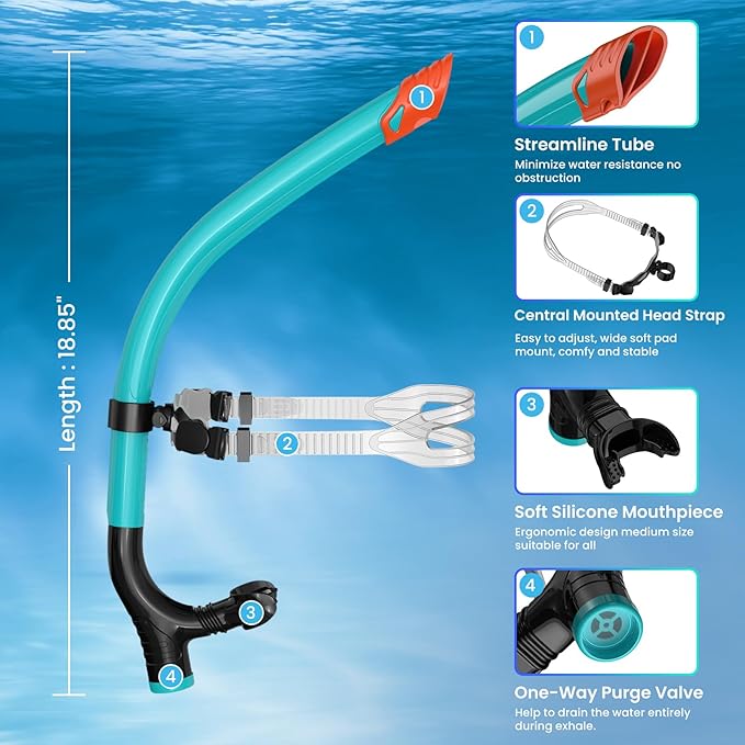 Swimmer's Snorkel for Lap Swimming, Adult Snorkeling Gear Swim Training, Center-Mount Silicone Mouthpiece One-Way Purge Valve in Pool and Open Water