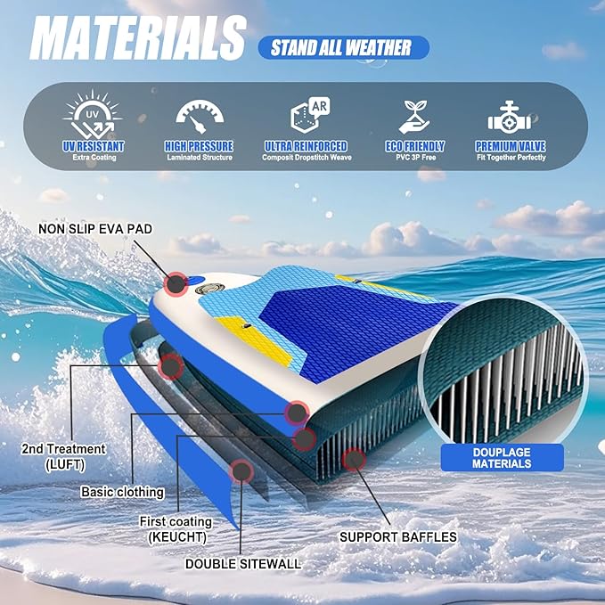 Inflatable Stand Up Paddle Board 10‘x30‘‘- Ultra-Light SUP with Backpack, Pump, Paddle, Coil Leash, 3 Fins, Repair Kit, Stable Design, Non-Slip EVA Deck for Adults & Youth