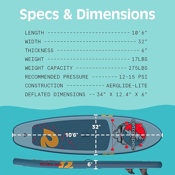 Retrospec Weekender Inflatable Stand Up Paddle Board Includes Paddle, Pump, and Accessories 10’6” Lightweight iSUP, Puncture Resistant Inflatable Paddle Board for Adults