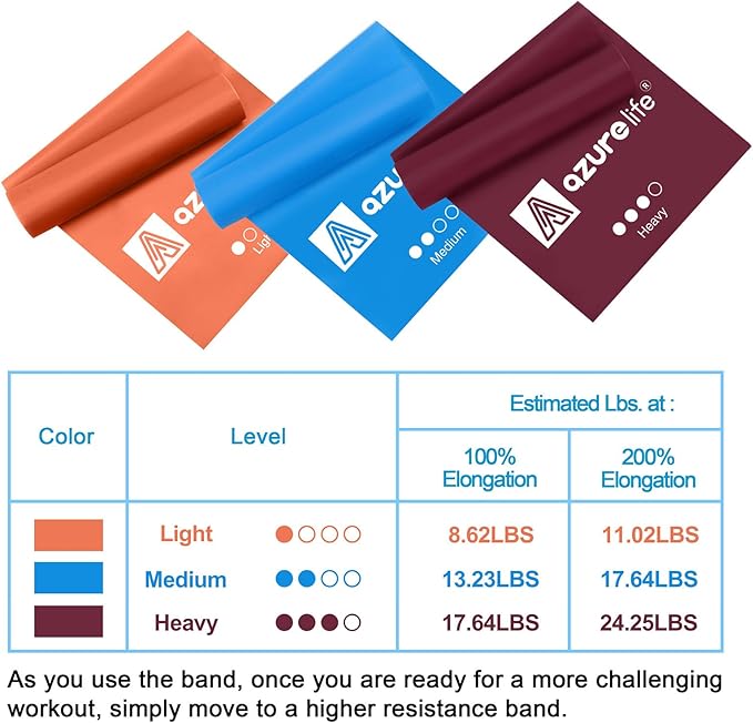 Resistance Bands,Professional Long Non-Latex Elastic Stretch Bands,Exercise Bands for Physical Therapy, Yoga, Pilates, Rehab, at-Home or The Gym Workouts, Strength Training