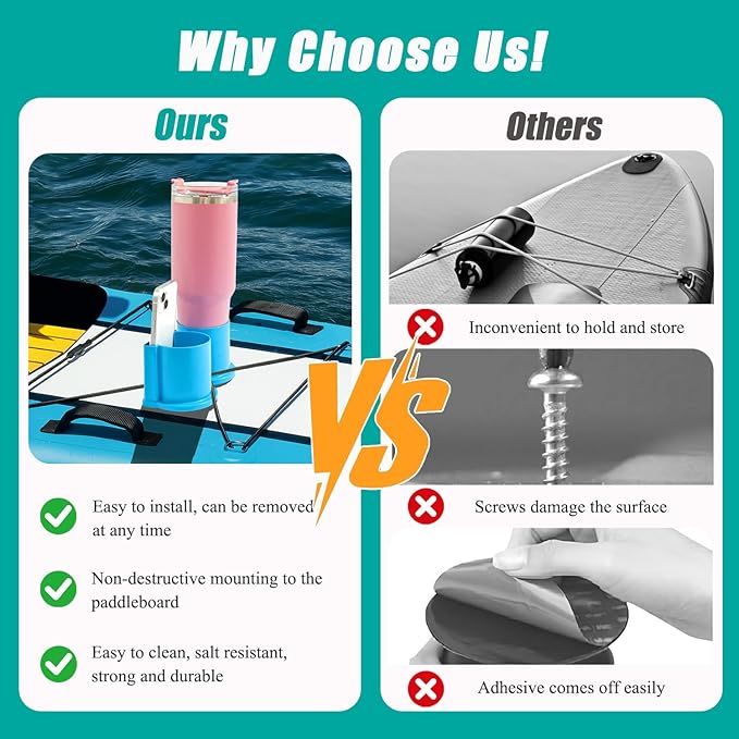 Paddleboard Cup Holder, Kayak Drink Holder for Paddle Board Cup and Phone Holder, Sup Surfboards Canoes Kayak Paddle Board Accessories for Types of Cup Bottle Drink