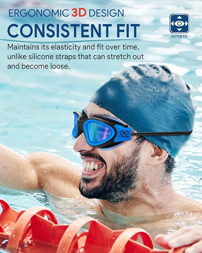 Swim Goggles, Polarized Adult Swimming Goggles Bungee Strap No Hair Pulling Anti-fog Pool Goggles for Men Women
