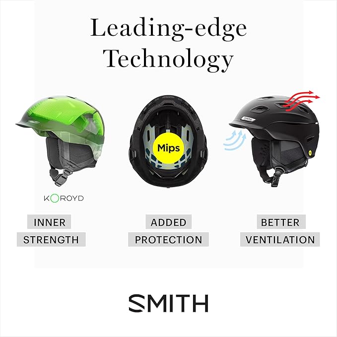 Smith Mission Helmet for Men – Adult Snowsports Helmet with MIPS Technology + Zonal Koroyd Coverage – Lightweight Protection for Skiing & Snowboarding
