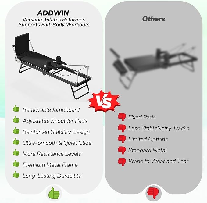 Pilates Reformer, Foldable Reformer Pilates Machine, Pilates Equipment for Home Women Use Gym Workout & Advanced and Beginners Users, Up to 400 lbs Weight Capacity Reformers