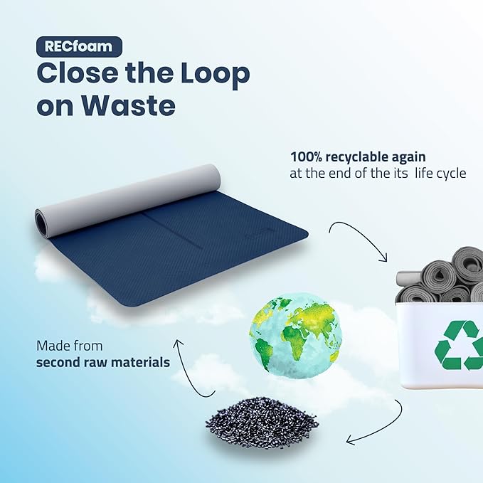 Extra Wide Yoga Mat for Men Women (72"L x 36"W) Non Slip Fitness & Exercise Mat with Alignment Marks for Yoga, Pilates, Floor Workouts