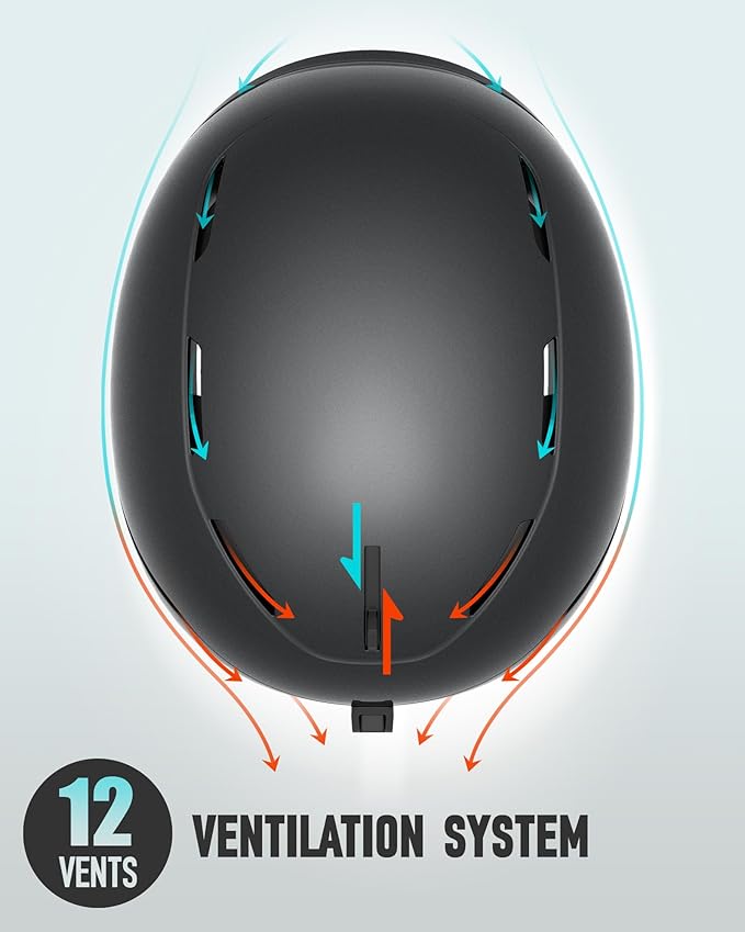 Ski Helmet and Goggles Set, Snowboard Helmet Goggles for Men Women & Youth, Shockproof Snow Helmet Anti Fog OTG Snow Goggles for Skiing Snowboarding
