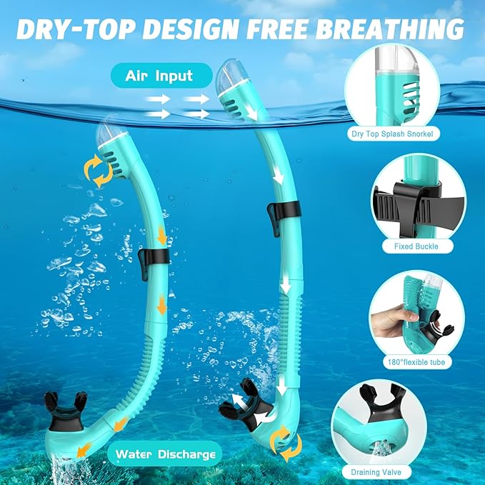 Full Face Snorkel Mask, Snorkeling Gear for Adults Men and Women, 180 Degrees Panoramic View Snorkel Set Anti-Fog Anti-Leak, Dry Top System and Travel Bag for Swimming, Snorkeling