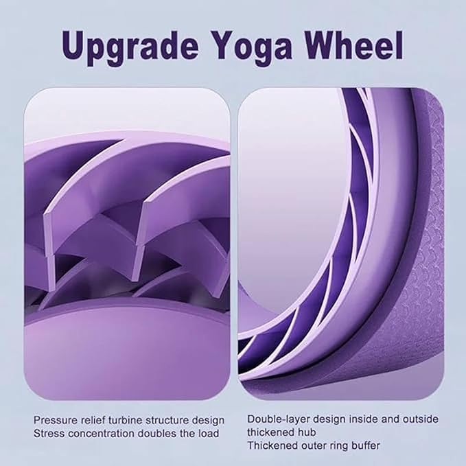 Curve magic wheel：Fit Prop Foam Padded Back Stretcher Wheel with Center Spine Cradle，Yoga Wheel for Improving Yoga Poses, Backbends Balance Stretching PainEssential high-value fitness tool