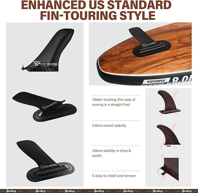 Paddle Board, 10.8' Stand Up Paddle Board with Premium Complete Inflatable SUP Accessories, Extra Wide Paddleboards for Adults & Kids-Pandora Collection