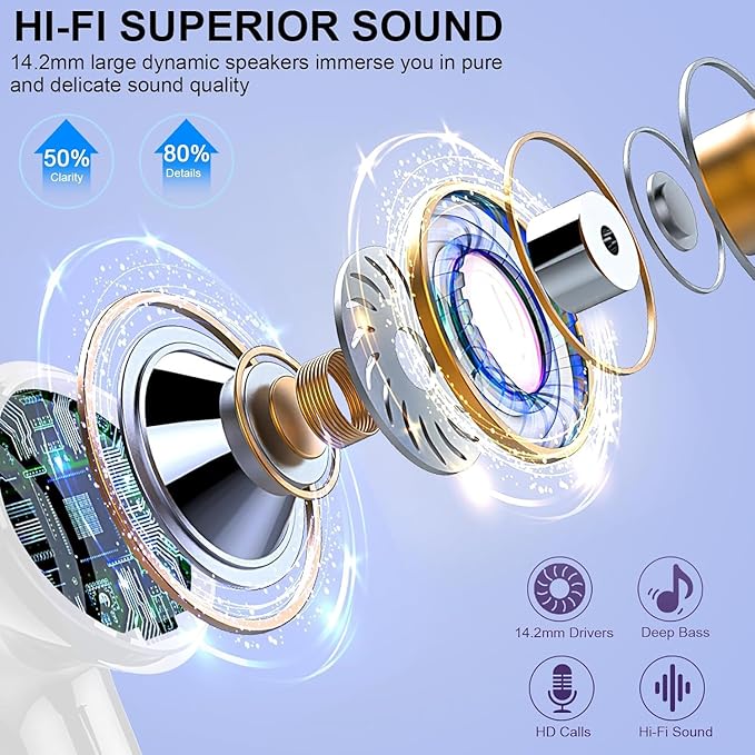 Wireless Earbuds, 2025 Bluetooth Headphones 5.3 HiFi Stereo Ear buds with ENC Noise Cancelling Mics, 40H Bluetooth Earbuds with Dual LED Display Charging Case, IP7 Waterproof Earphones for Android iOS