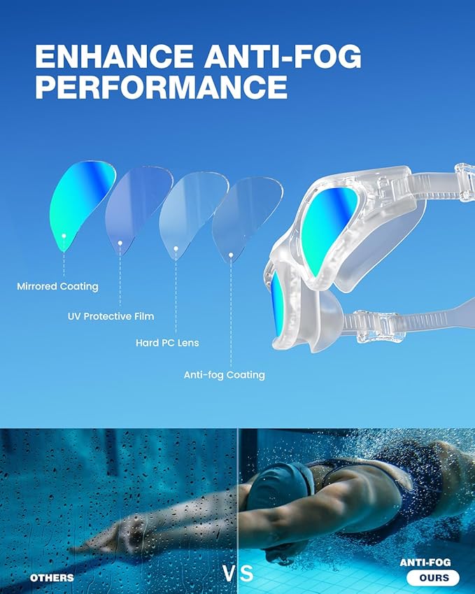 ZIONOR G1 Lite Swim Goggles with Swim Cap Comfortable Anti-fog Swimming Goggles Cap Set for Adult Men Women