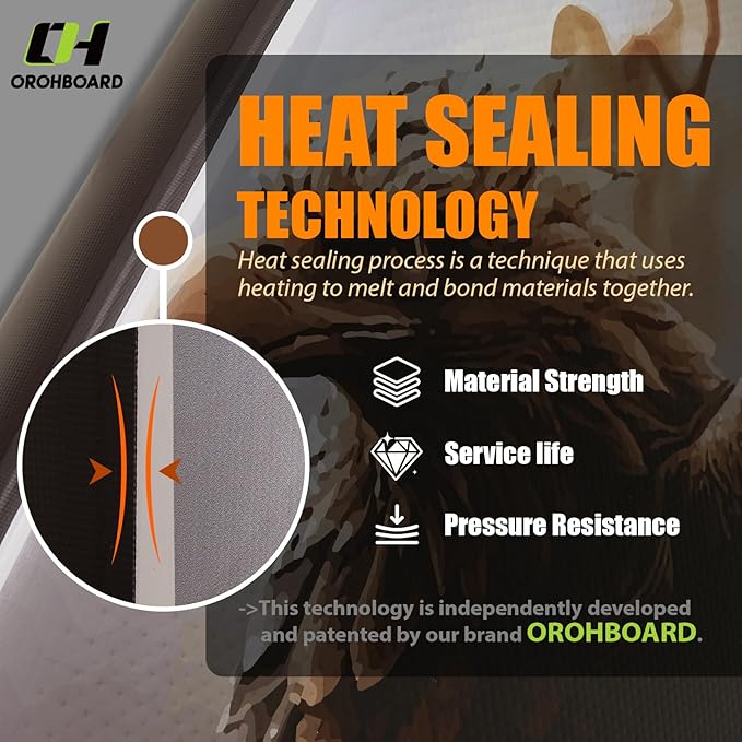 10’6/11’6 Inflatable Stand Up Paddle Board with Premium Paddleboards Accessories, Wide Stable Designed SUP Paddleboard for Adults & Youth.