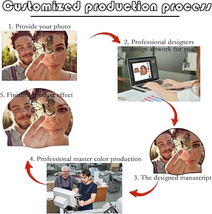 Custom Swim Cap with Photo Personalized Silicone Swim Cap for Men and Women Swimming Customized Swimmers Cap for Short and Medium Length Hair