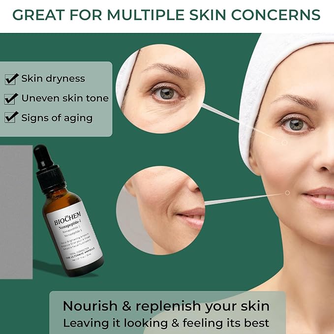BIOCHEM Nonapeptide-1 Brightening Serum–Dark Spot Corrector & Melanin Inhibitor Ampoule for Even Skin Tone & Natural Glow– Anti-Aging Peptide Treatment for Face & Neck,1.01 fl oz/30 mL