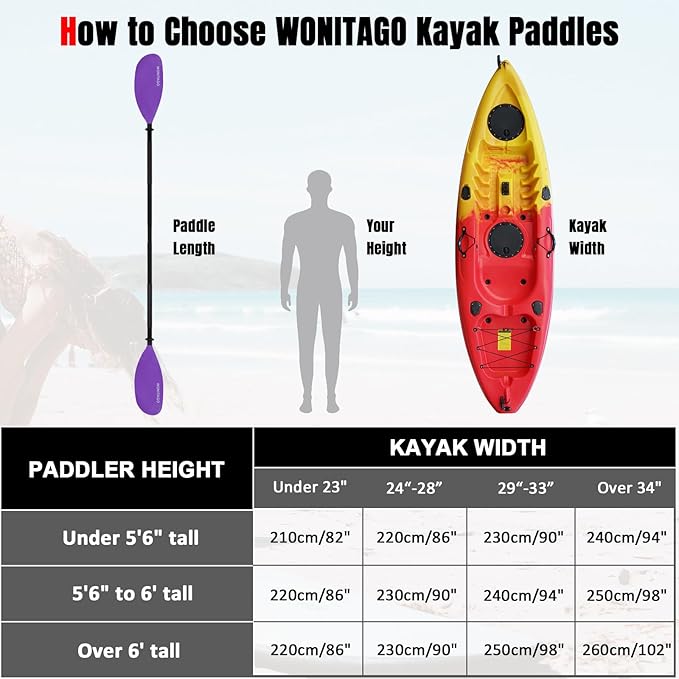 Kayak Paddles with Alloy Shaft and PP Blade, Floating Kayaking Oars, Adjustable 230-250 cm/90-98 Inches, 210-230 cm/82-90 Inches