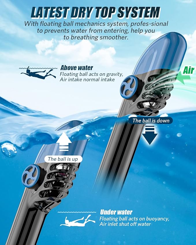 QingSong Full Face Snorkel Mask for Adults, Snorkeling Gear with Camera Mount, 180 Degree Panoramic View Snorkel Set Anti-Fog Anti-Leak