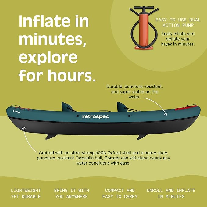 Retrospec Coaster Single & Tandem Inflatable Kayak