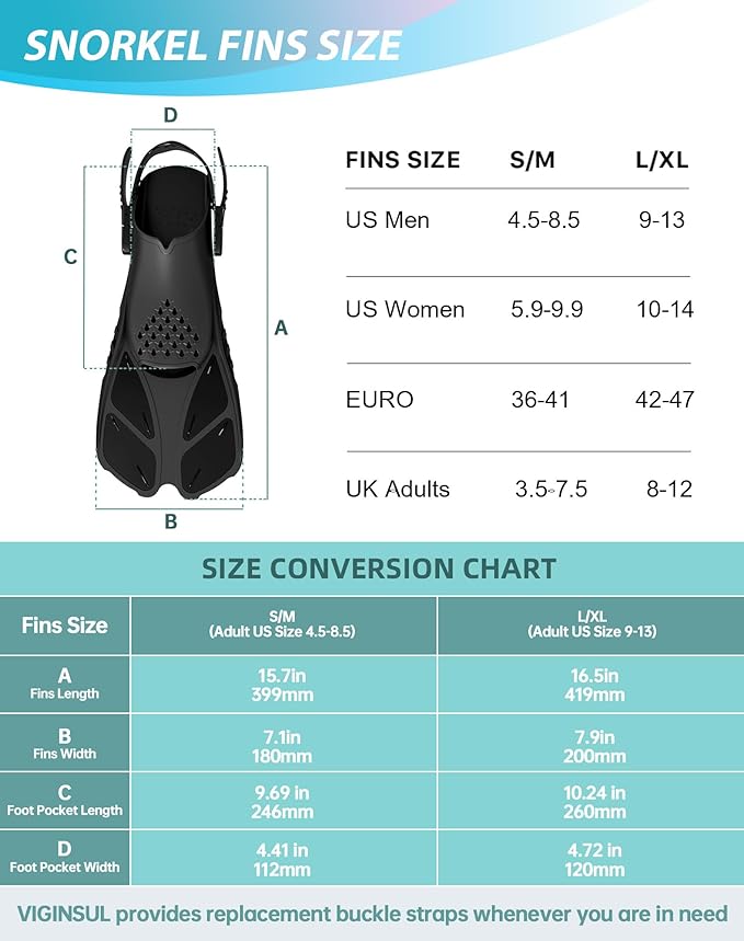 Mask Fins Snorkeling Gear for Adults, Full Face Snorkel Mask & Adjustable Swim Fins Snorkel Set, Panoramic View Snorkel Mask Dry Top Anti-Fog Anti-Leak