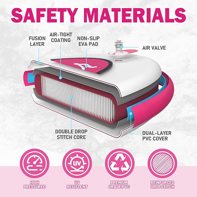 Tuxedo Sailor Kids Inflatable Paddle Board Lightweight and Safe Fishing Stand Up Paddle Board for Adults with Accessories