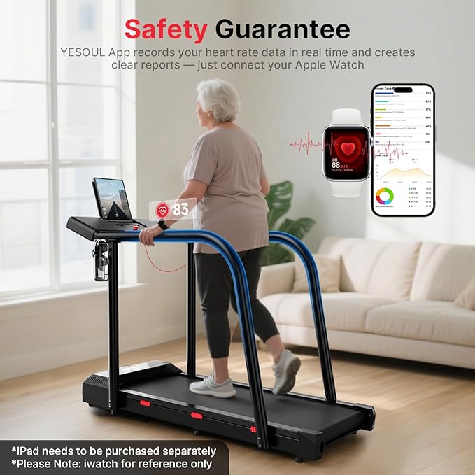 Yesoul Walking Treadmill for Seniors with Long Handrails – 4 Major Safety Protections, Emergency Stop Button, Treadmill for Home 300 lbs Capacity, Recovery Walking Machine with LED Display