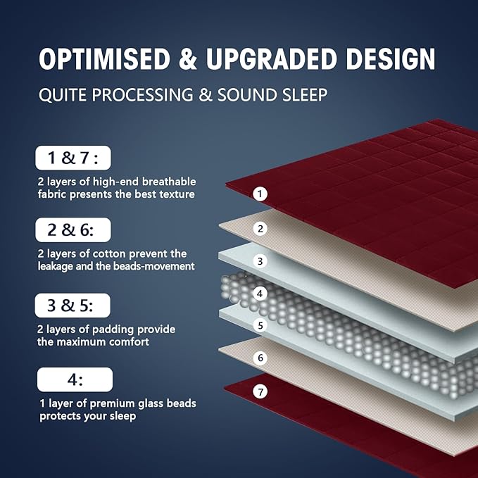 yescool Weighted Blanket for Adults (12 lbs, 60" x 80", Red Grey) Cooling Heavy Blanket for Sleeping Perfect for 110-130 lbs, Queen Size Breathable Blanket with Premium Glass Bead, Machine Washable