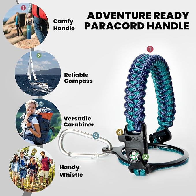 Insulated Water Bottle 20 oz, Triple Wall Vacuum Stainless Steel (Cold for 48 Hrs), Leak Proof & Non-BPA, Kids Water Bottle Jug for School with Straw Spout Lids, Cyan Blue