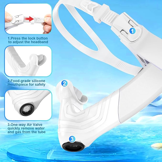 Greatever Detachable Portable Snorkel for Lap Swimming Unisex-Adult Silicone Adjustable Headband One Way Exhaust Valve