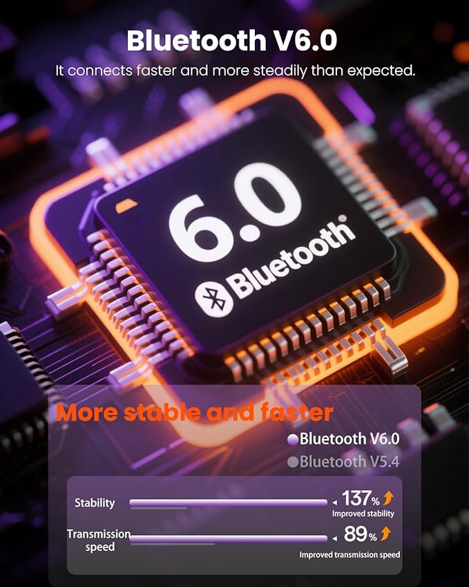 Swimming Headphones-Bone Conduction Headphones Bluetooth V6.0 Open Ear Sports Headset, IP68 Waterproof Built-in MP3 Player 32G Memory, for Running, Cycling (Black)