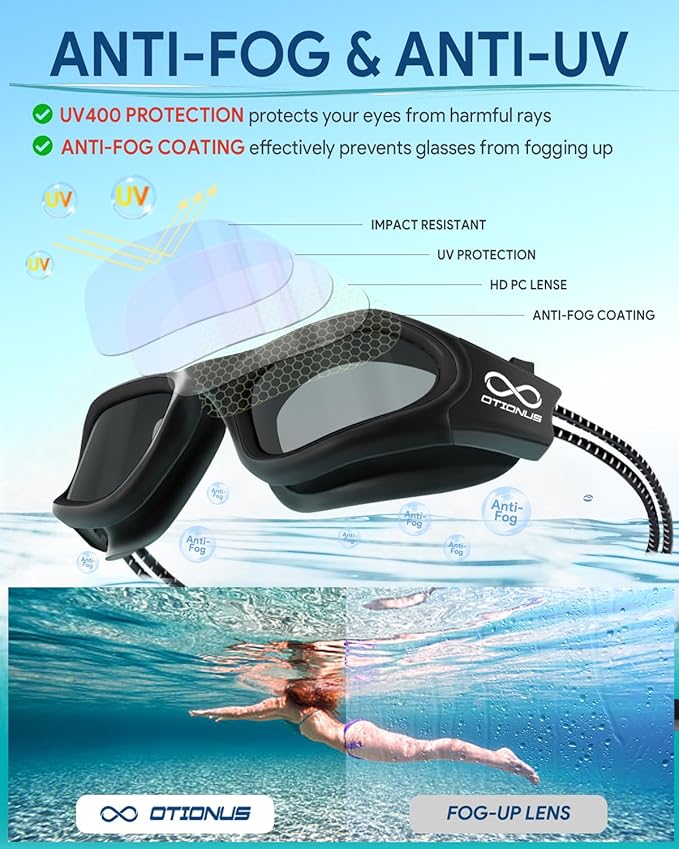 Swim Goggles, Polarized Adult Swimming Goggles Bungee Strap No Hair Pulling Anti-fog Pool Goggles for Men Women