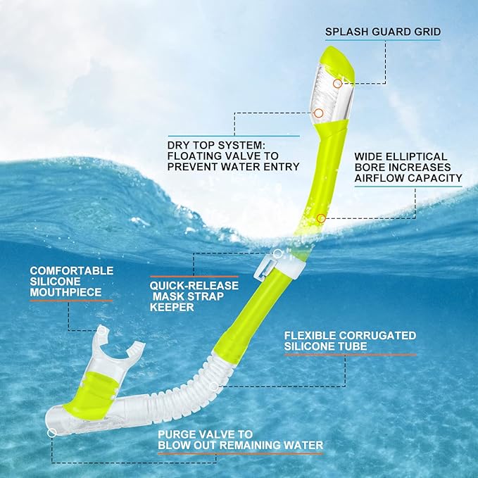 Odoland Kids Snorkeling Packages Snorkel Set, Dry Top Snorkel Mask with Adjustable Swim Fins for Boys and Girls Age 7-14