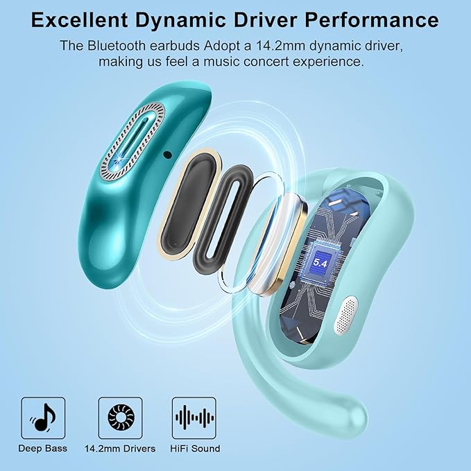 Open Ear Headphones, Bluetooth 5.4 Earbuds, 50H, Air Conduction Ear buds, HD Stereo Bass Over Ear Earphones with Earhooks, Ultra-Comfort Secure Fit, IPX7 Waterproof Headset for Working Sports, Blue