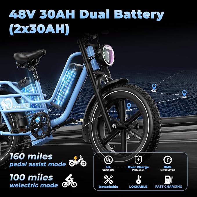Dual Battery Electric Bike for Adults, 160 Miles Long Range Cargo Ebike with 48V 60AH Removable 2880WH Battery, 1450W Peak Motor 34MPH Electric Bicycle, 20" x 4" Fat Tire Hydraulic Brakes E Bike