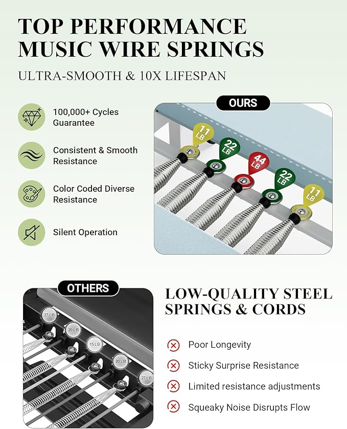 PAETA Pilates Reformer, Foldable Reformer Pilates Machine with Music Wire Springs, Pilates Equipment for Home Workouts with Jump Board, Up to 400 LBS