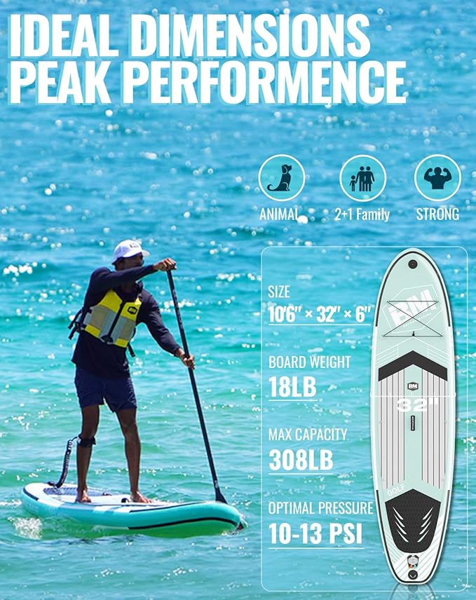 BM Paddle Board Inflatable Stand Up Paddle Board, SUP Paddleboard for Adult, Premium Accessories | Non-Slip EVA Deck & Foam Handles, Camera Mount, Double Action Pump, 85L Travel Backpack