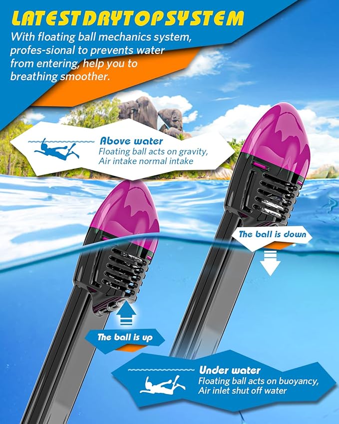 QingSong Full Face Snorkel Mask for Adults, Snorkeling Gear with Camera Mount, 180 Degree Panoramic View Snorkel Set Anti-Fog Anti-Leak