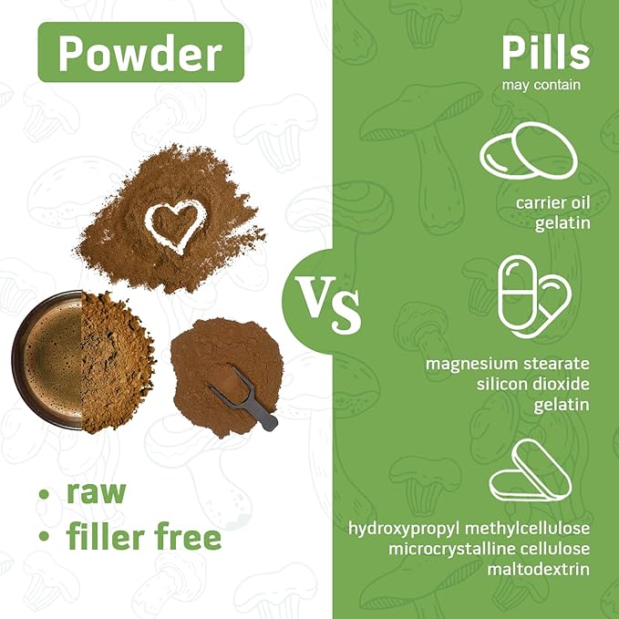 Mushroom Powder Mushroom Supplement - 10-in-1 Mushrooms Lions Mane Powder with Reishi/Cordyceps/Chaga/Turkey Tail/Maitake/Complex for Cognitive Function & Immune Support 78 Servings