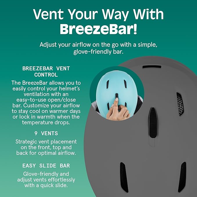 Retrospec Zephyr Ski Helmet - Snowboard Helmet for Adults & Youth - Adjustable Fit with Breathable Vents for Men, Women, Boys and Girls