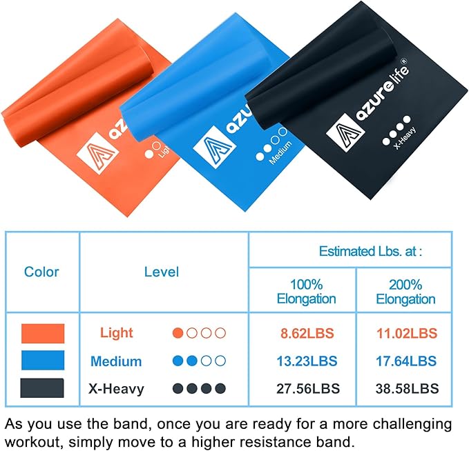 Resistance Bands,Professional Long Non-Latex Elastic Stretch Bands,Exercise Bands for Physical Therapy, Yoga, Pilates, Rehab, at-Home or The Gym Workouts, Strength Training