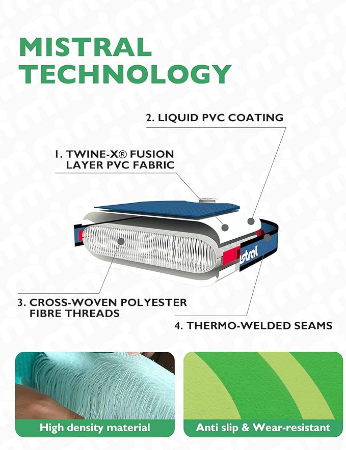 Mistral Stand Up Paddle Board, 11'6 x31''x6'' Inflatable SUP with Premium Paddleboard Accessories, Carry Bag, Dual Action Pump, Paddle, Leash, Wide Stable Design, Non-Slip Deck for Adults & Youth