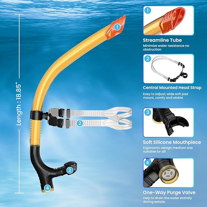 Swimmer's Snorkel for Lap Swimming, Adult Snorkeling Gear Swim Training, Center-Mount Silicone Mouthpiece One-Way Purge Valve in Pool and Open Water