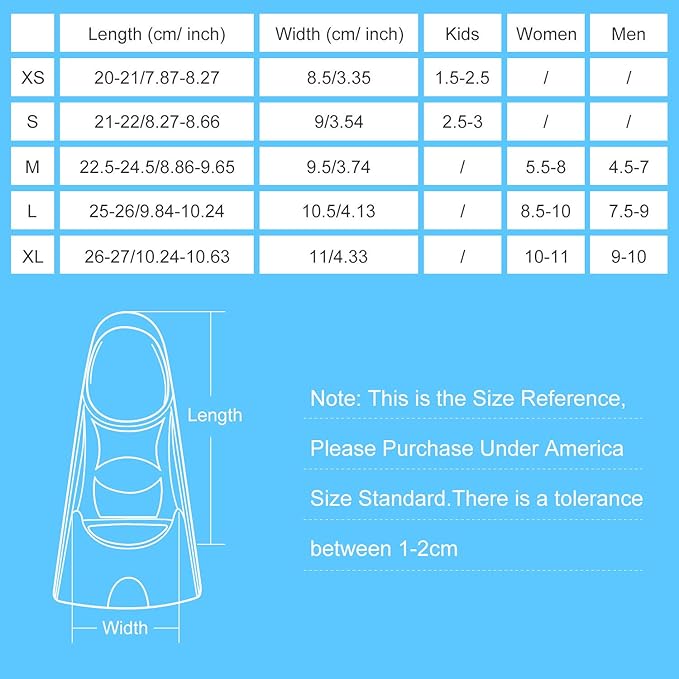 Gintenco Swim Fins, Kids Swim Training Fins for Lap Swimming, Travel Size Flippers with Mesh Bag, Silicone Swimming Fins for Kids Teens Adults Women Men