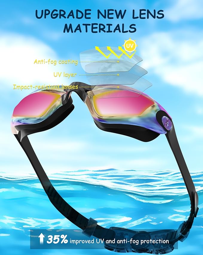 Kids Swim Goggles, Swimming Goggles for Kids Toddlers 3-14 with Swim Cap, Nose Clip, Nose Bridge, Ear Plugs