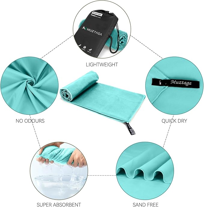 Microfiber Beach Towel-Perfect for Travel, Sports, Camping, Swimming, Yoga, Gym- Quick Dry, Sand Free, Compact, Lightweight, Absorbent (Mint,Medium(130x70cm, 51x27”))