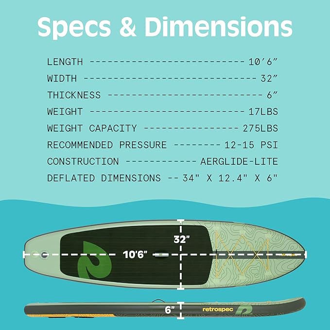 Retrospec Weekender Inflatable Paddle Board with Beach Accessories - 10'6" X 32in SUP Board, Textured Deck Pad, Pump & Travel Bag - Lightweight iSUP